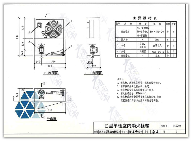 消防箱15s202一21图集图片