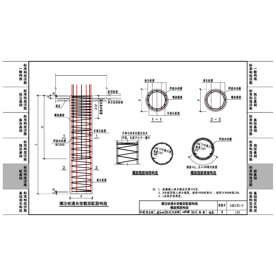 16g101-3混凝土结构施工图平面整体表示方法制图规则和构造详图(独产