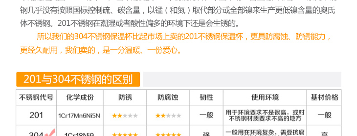 
                                        顺发（SHUNFA）16CM新派单柄奶锅SFXPDBNG16                