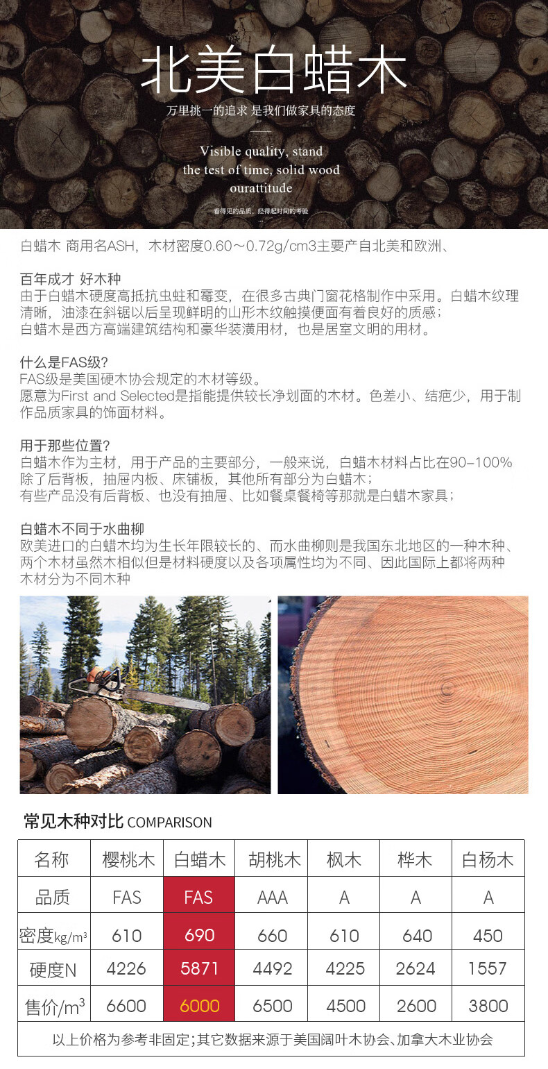 意舍实木餐椅美式乡村现代简约靠背座餐书桌餐桌椅组合餐厅客厅书房白蜡木家具实木椅子2张 图片价格品牌报价 京东