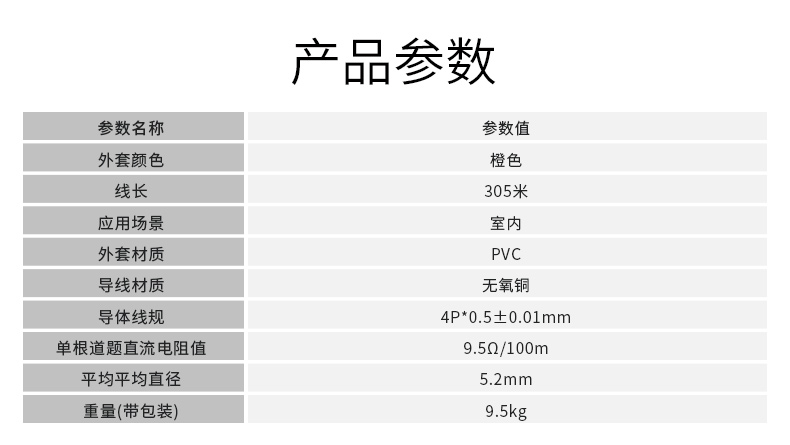 五类网线橙色-详情_08.jpg