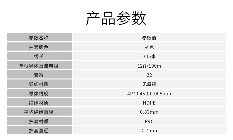 五类网线-详情_08.jpg