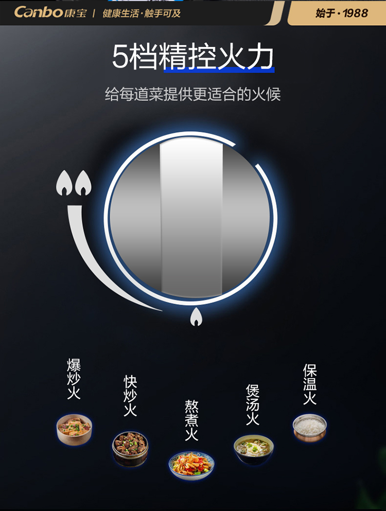 790-B72燃气灶详情页10_06.jpg