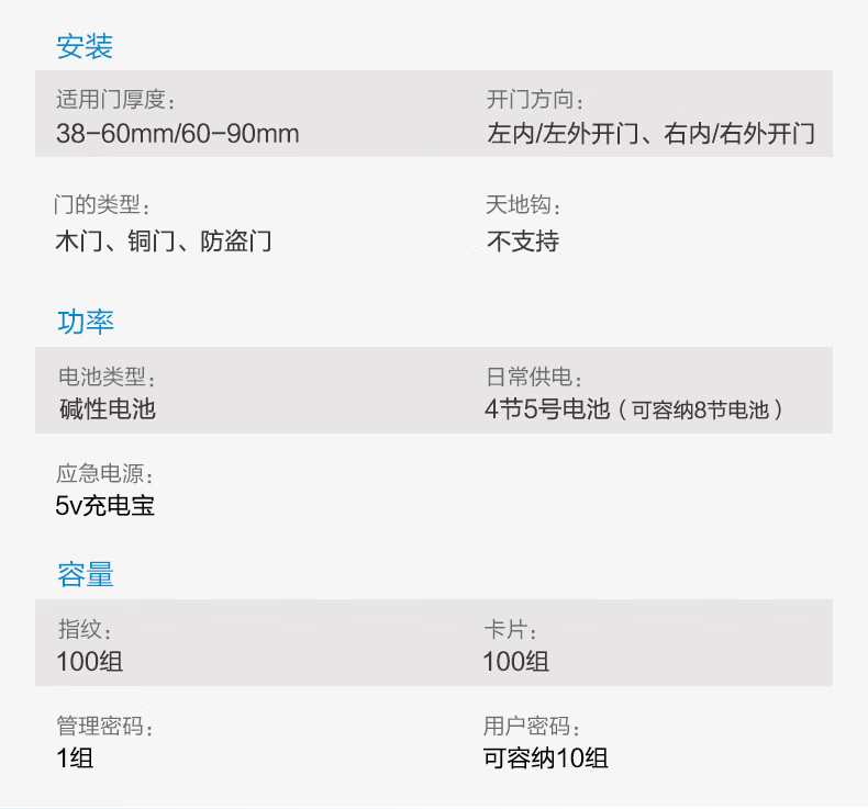 PHILIPS 飞利浦 DDL702E 智能锁 图22