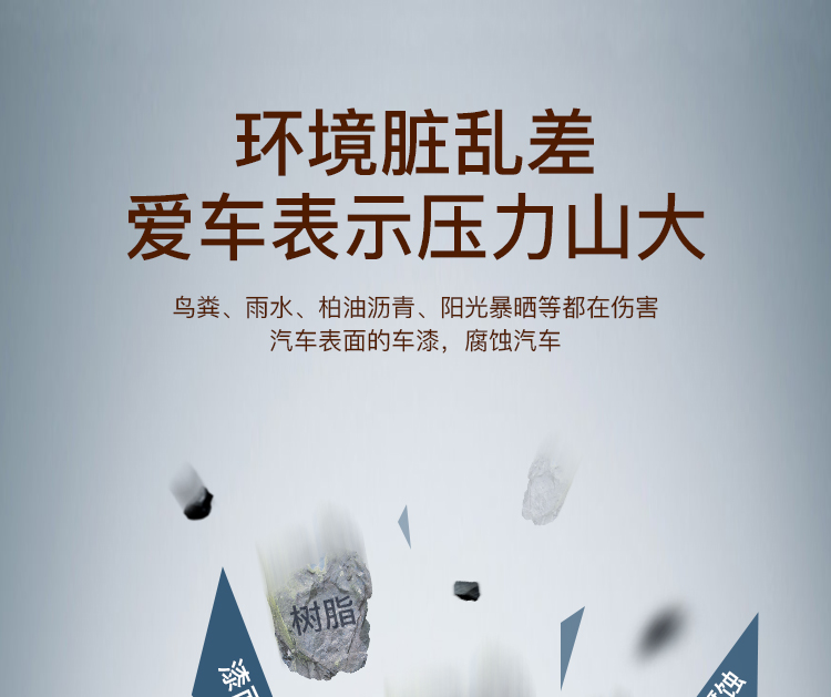 汽车清洗液浓缩详情页_03.jpg