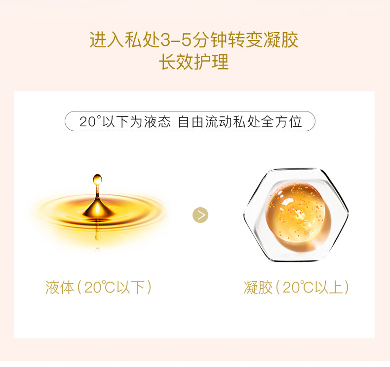 妇科凝胶_09.jpg