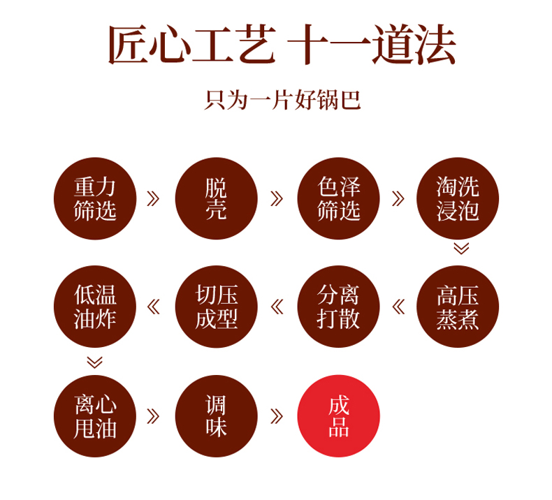 小米锅巴210克_07.jpg