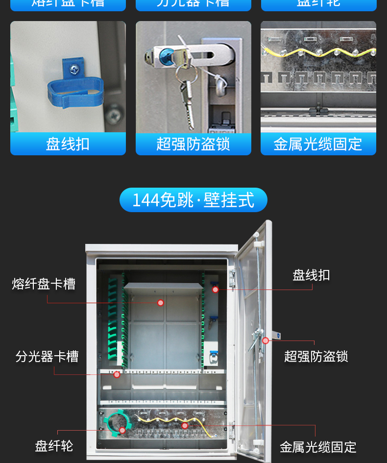 光纤接线盒型号图片