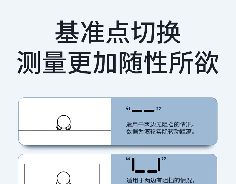 韦度（WD）电子数显滚轮测距仪高精度迷你小Q尺卷测距轮曲线弧度圆柱测量仪 数显滚轮尺（200米测距）