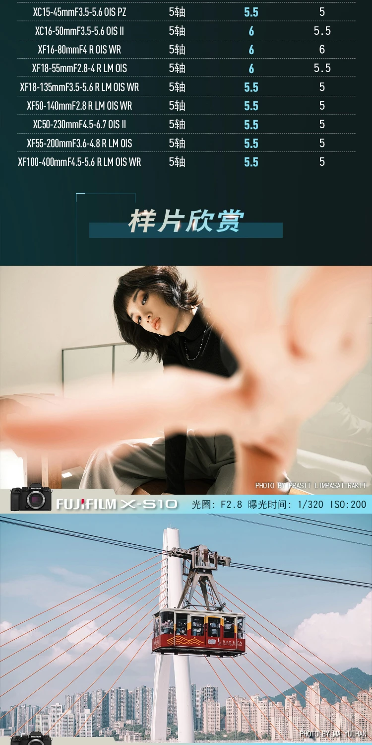 Fuji FUJIFILM x-s10/xs10 retro micro-single electric digital camera vlog selfie five-axis anti-shake S10 +15-45 lens basic essential 32G high-speed card + camera bag + tempered film Fuji FUJIFILM x-s10/xs10 retro micro-single electric digital camera vlog selfie five-axis anti-shake S10 +15-45 lens basic essential 32G high-speed card + camera bag + tempered film