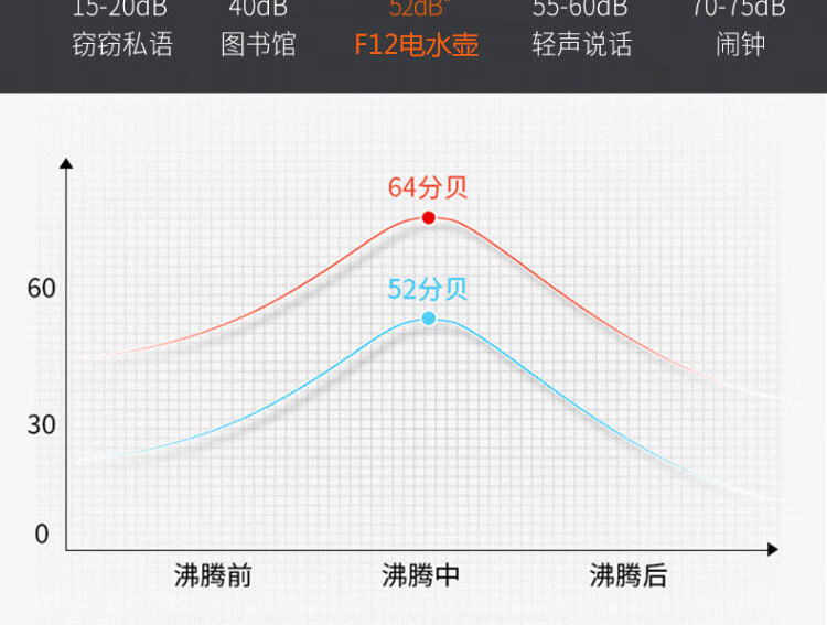 电水壶K15-F12详情页_09.jpg