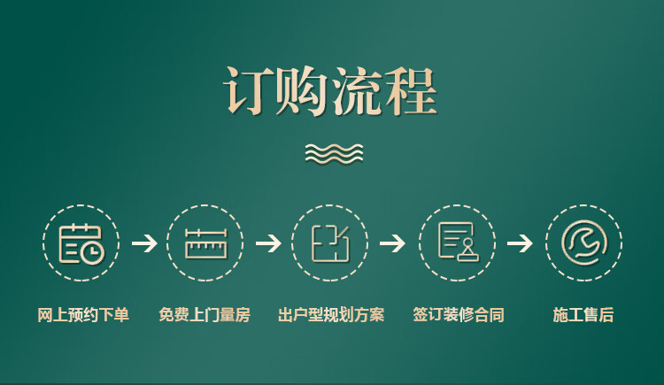 老房翻新详情页_01_03.jpg