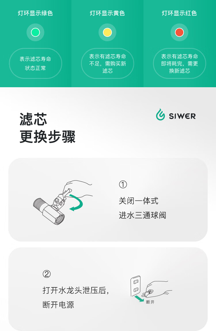 施尔-滤芯更换说明_02.jpg