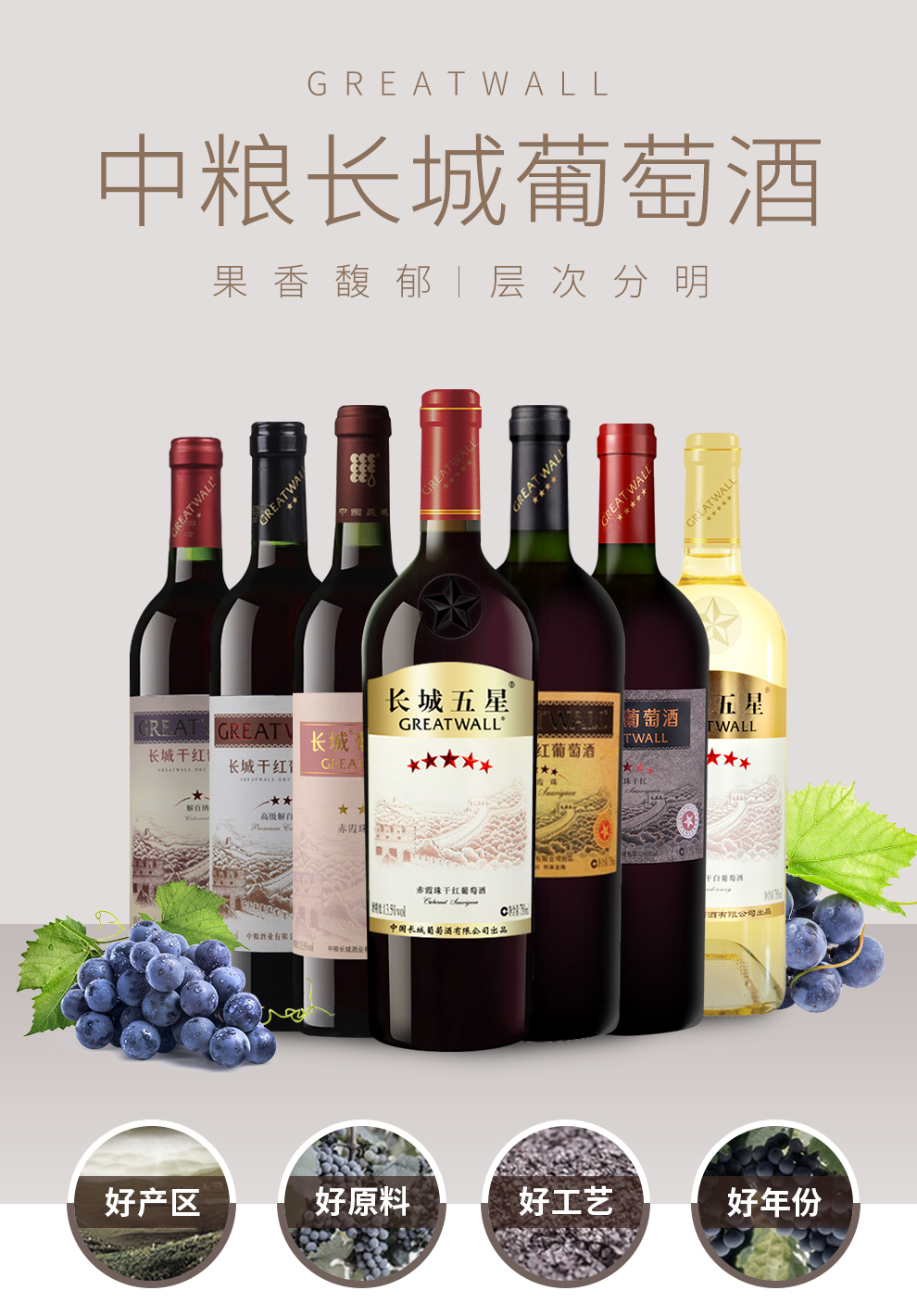 长城葡萄酒2021销量图片