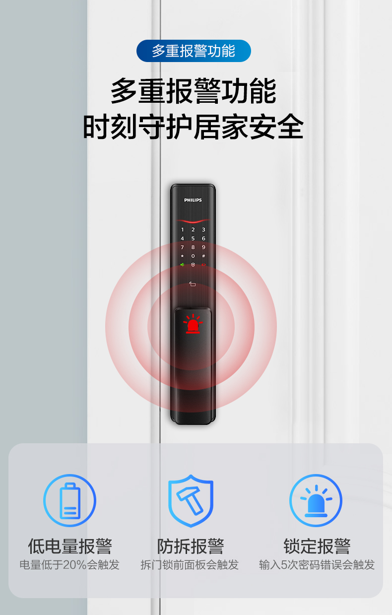 飞利浦 Alpha WIFI版 全自动指纹锁 图14