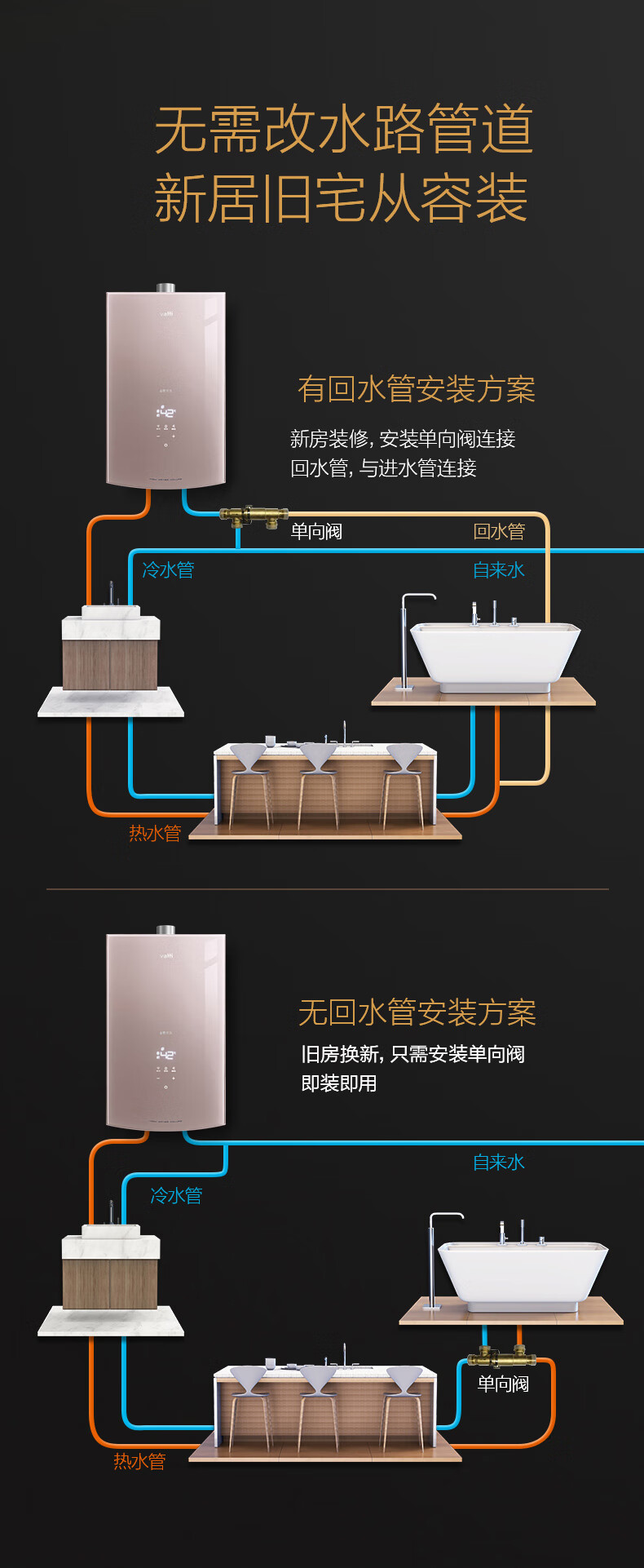 華帝vatti16升零冷水燃氣熱水器天然氣智能wifi恆溫強排式即熱式熱水