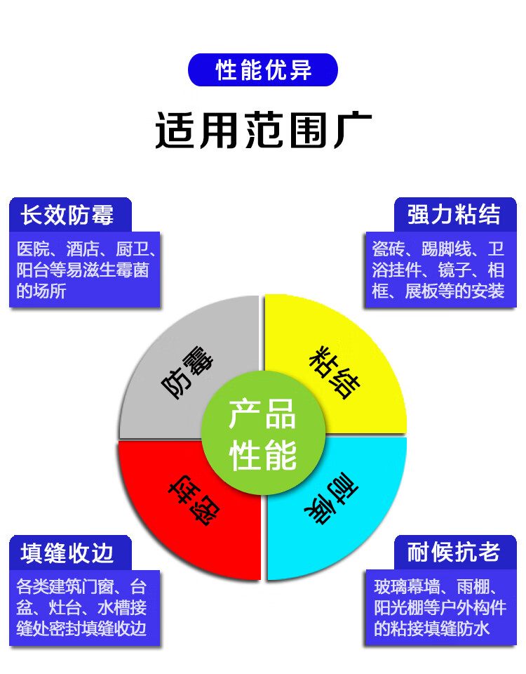 2适用范围.jpg