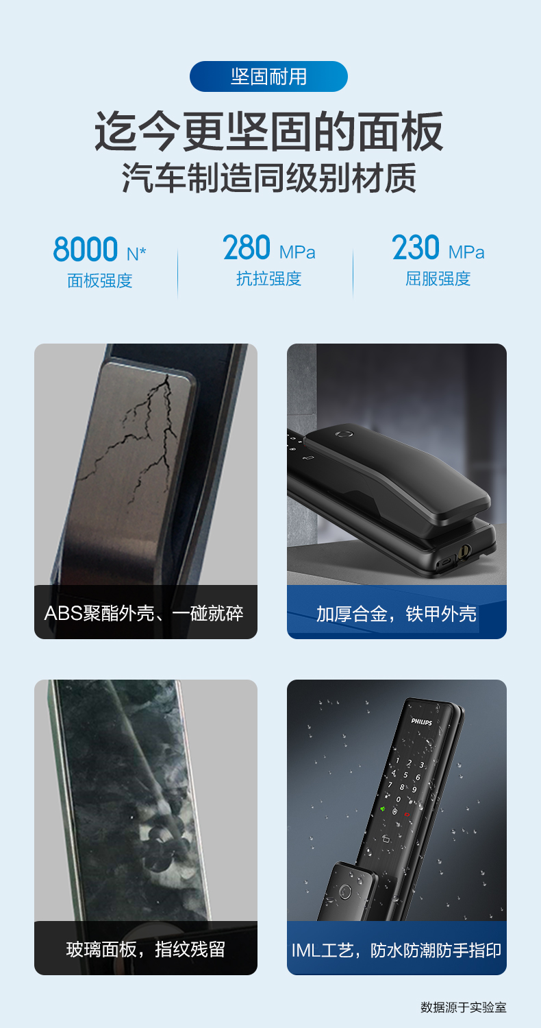 飞利浦 Alpha WIFI版 全自动指纹锁 图11