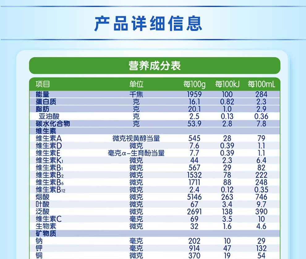 佳贝艾特配方表图片图片