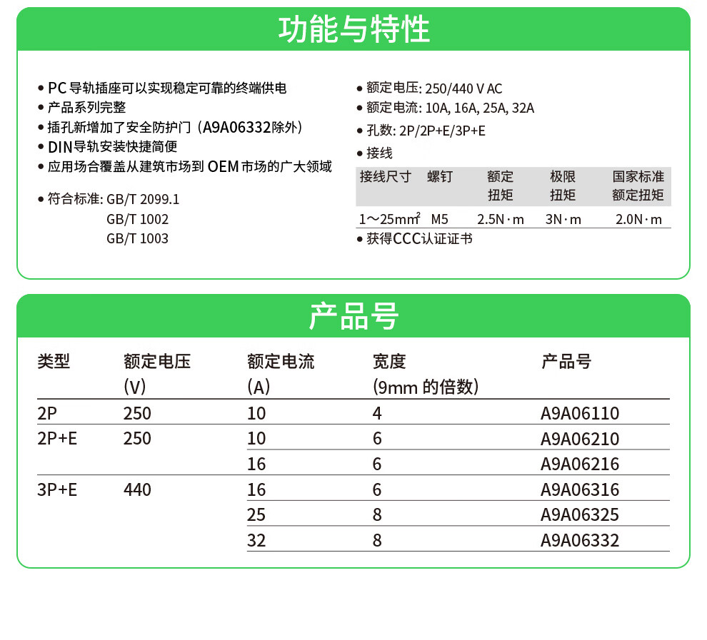 施耐德家装店_PC导轨插座_详情页_05.jpg