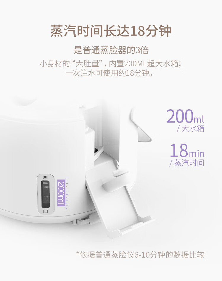 蒸脸器详情页_05.jpg