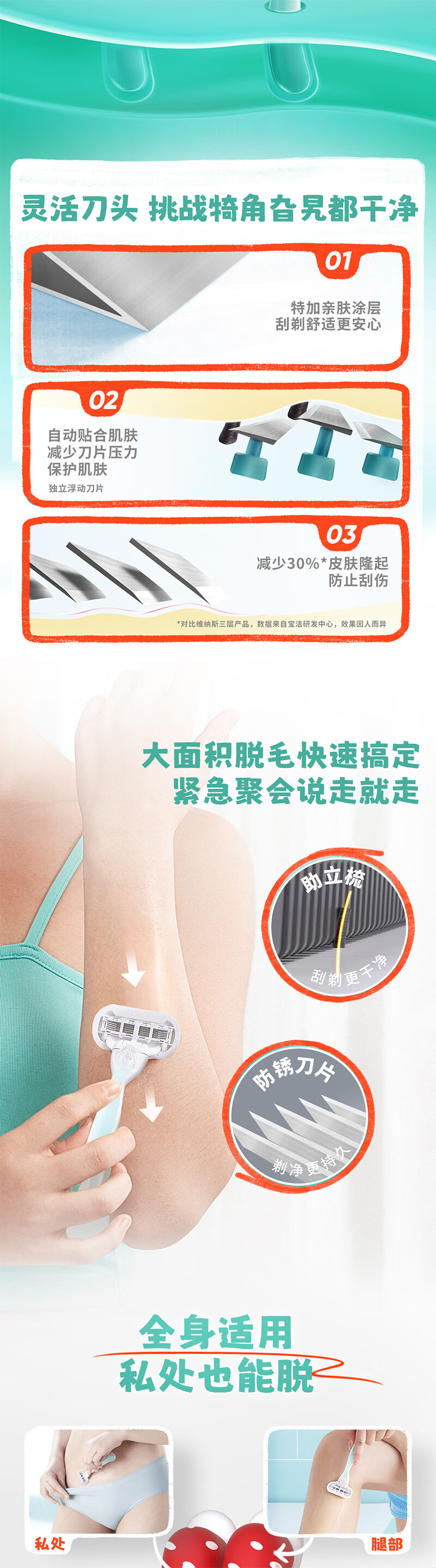 3-卖点二+卖点三gif_04.jpg