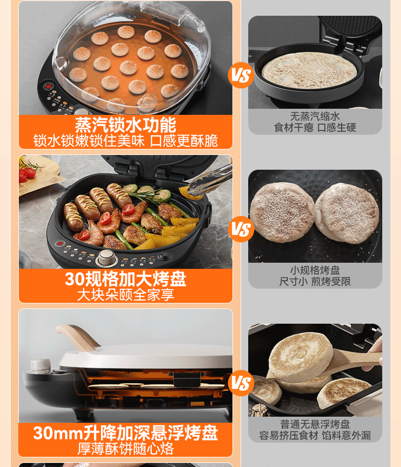 电饼铛详情对比_02.gif