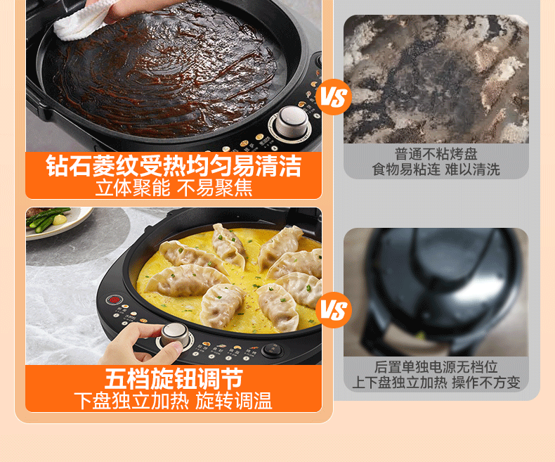 电饼铛详情对比_03.gif