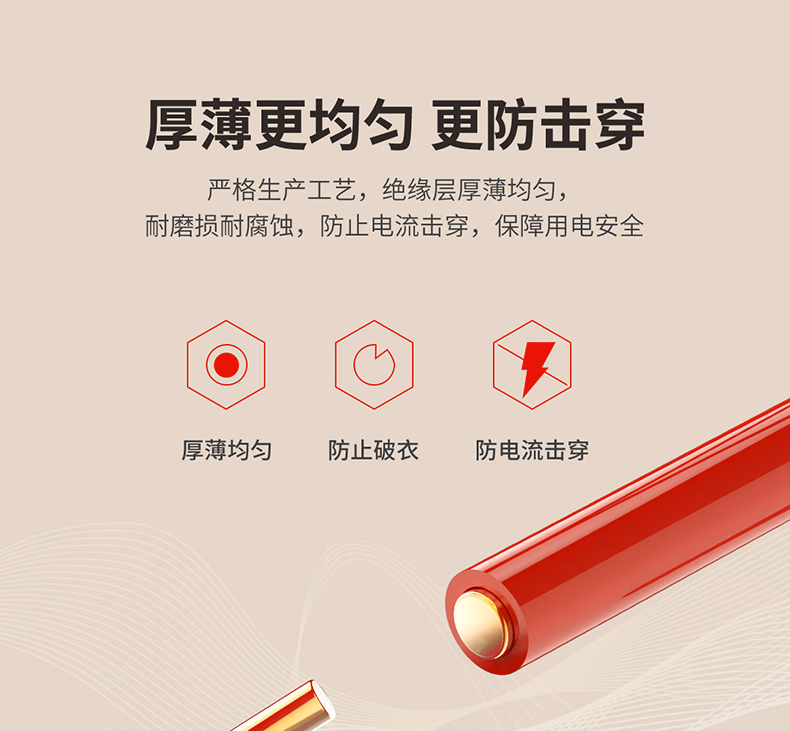 B级电线详情_15.jpg.avif