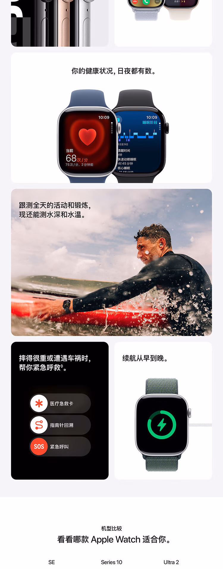 Apple/苹果 Watch Series 10 智能手表GPS款42毫米银色铝金属表壳淡桃粉色运动型表带S/M MX1R3CH/B插图1