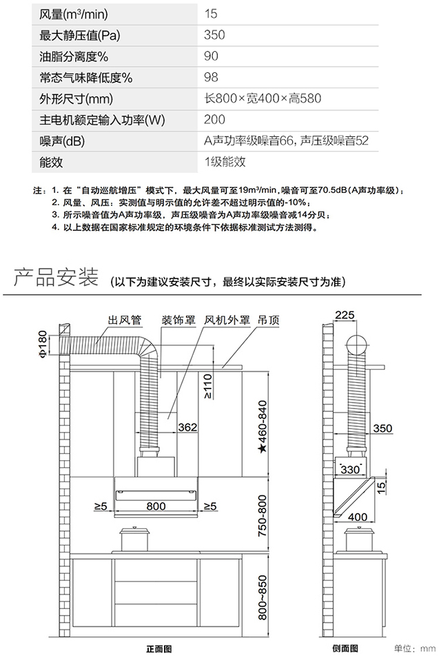 奥德悦生活·企采平台