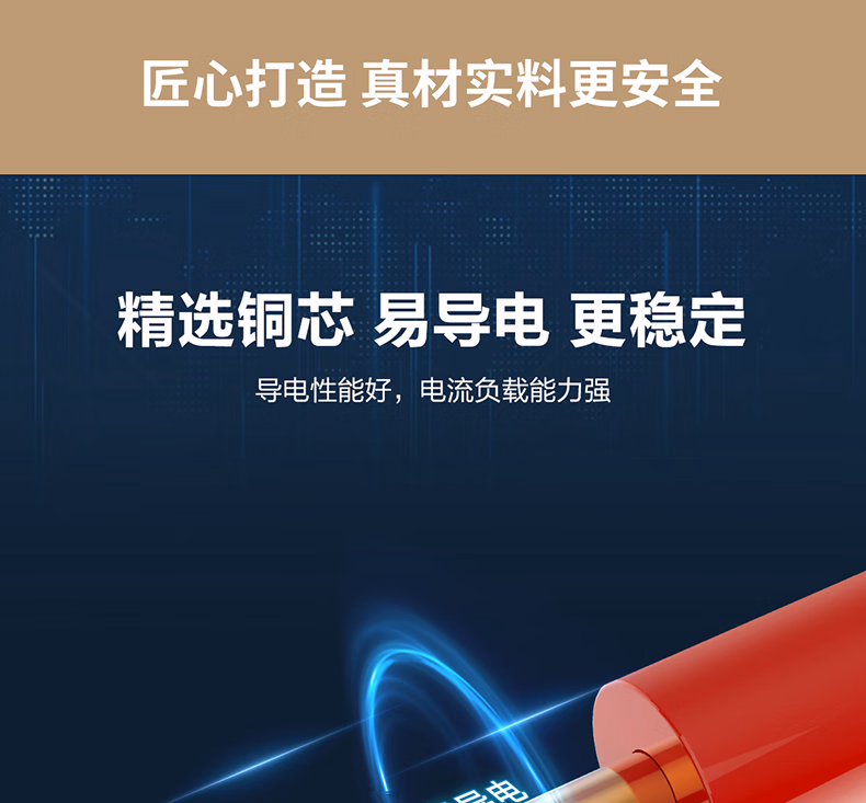 B级电线详情_11.jpg.avif