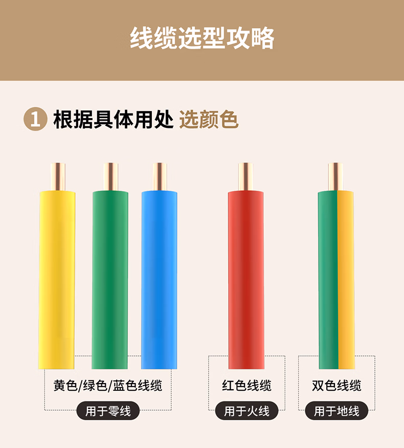 B级电线详情_18.jpg.avif