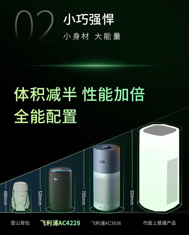 详情页-京东版-绿色版-1_04.jpg