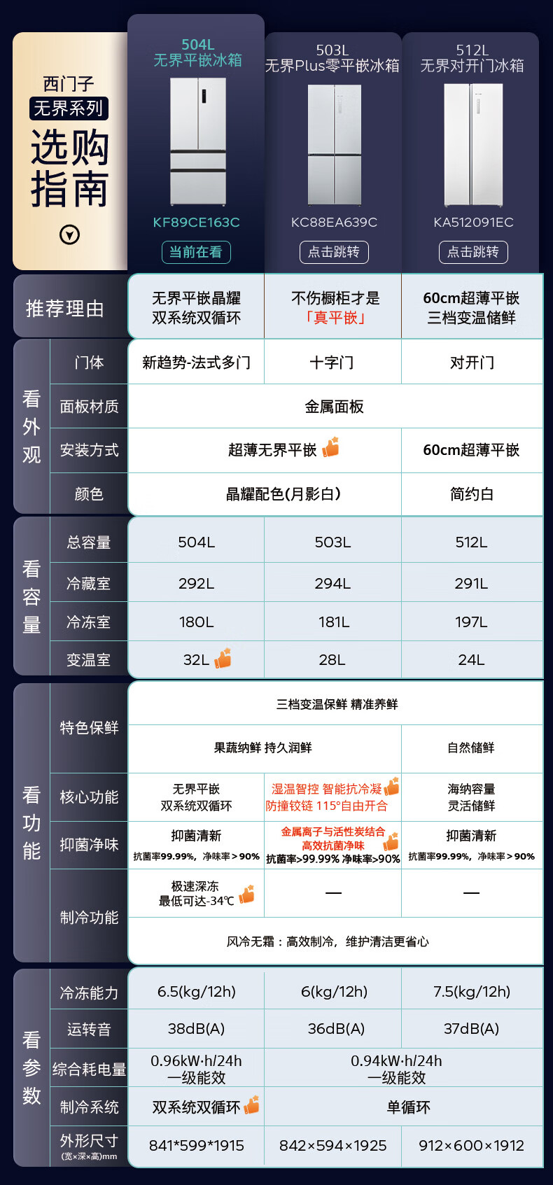 图0