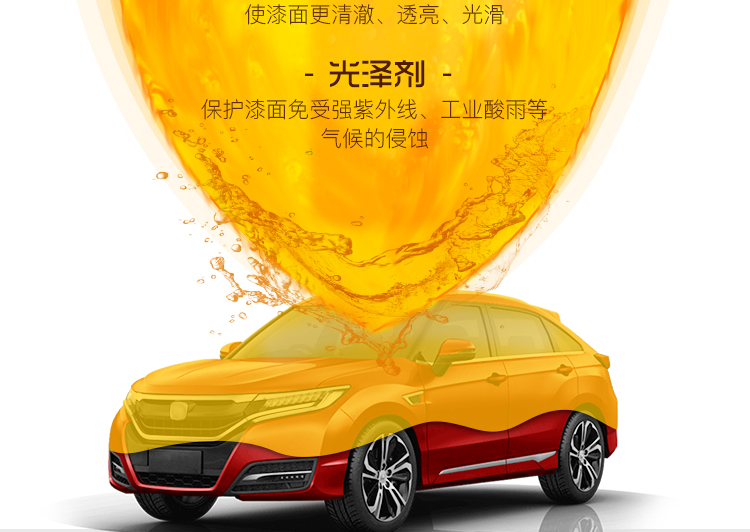 汽车清洗液浓缩详情页_06.jpg