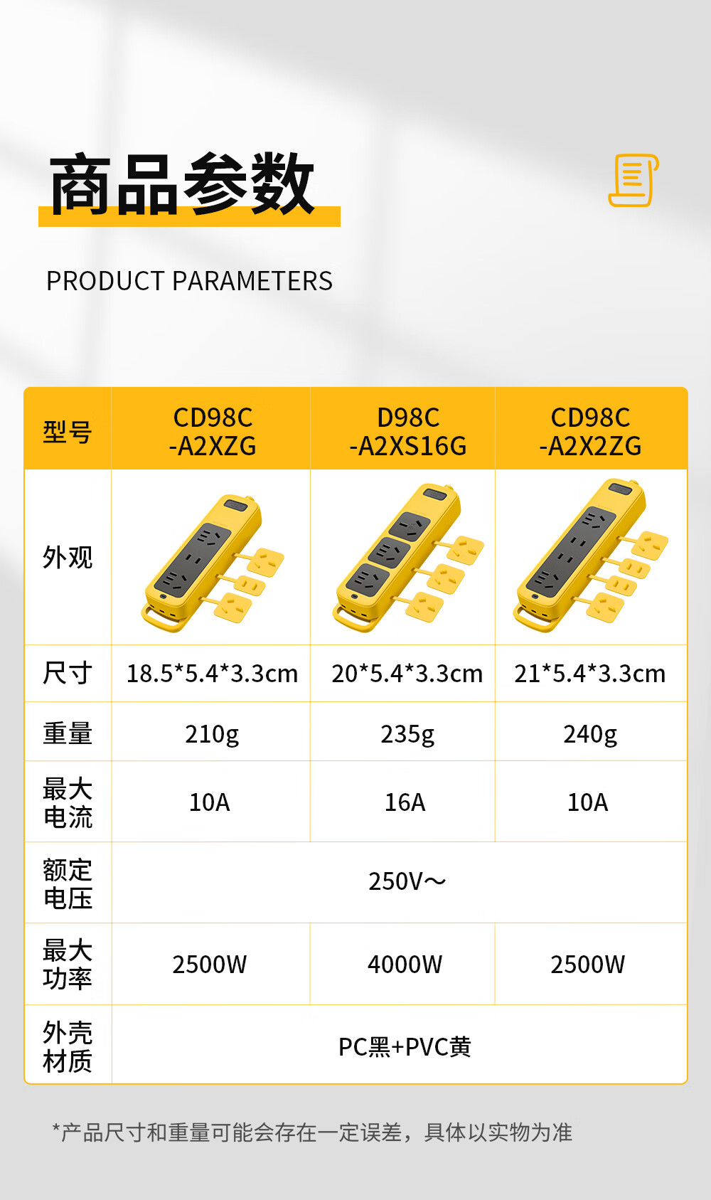 摔不烂带防尘盖详情_10.jpg