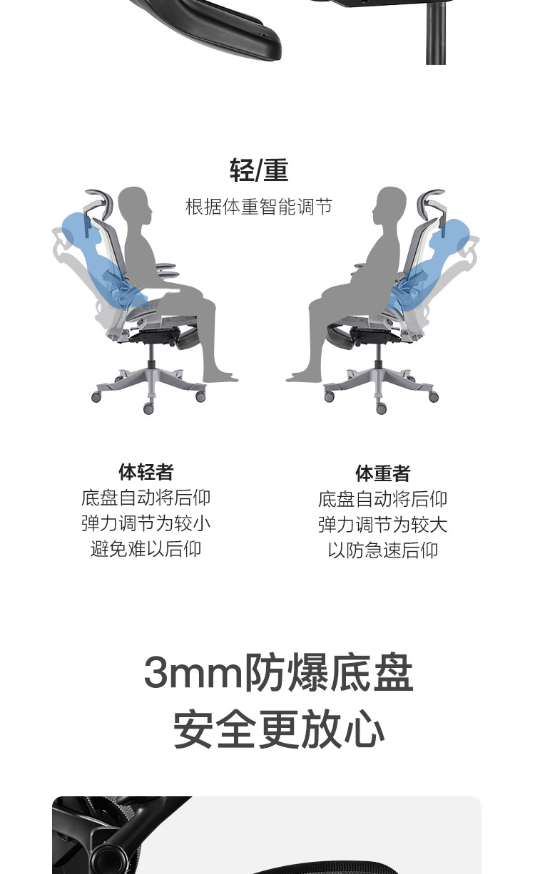 网易严选 3D悬挂腰靠高端人体工学电脑椅办公椅老板椅电竞椅靠背家用可躺旋转椅子 坐躺两用