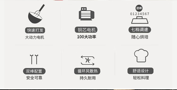 7档线棒打蛋器橙色750_03.jpg
