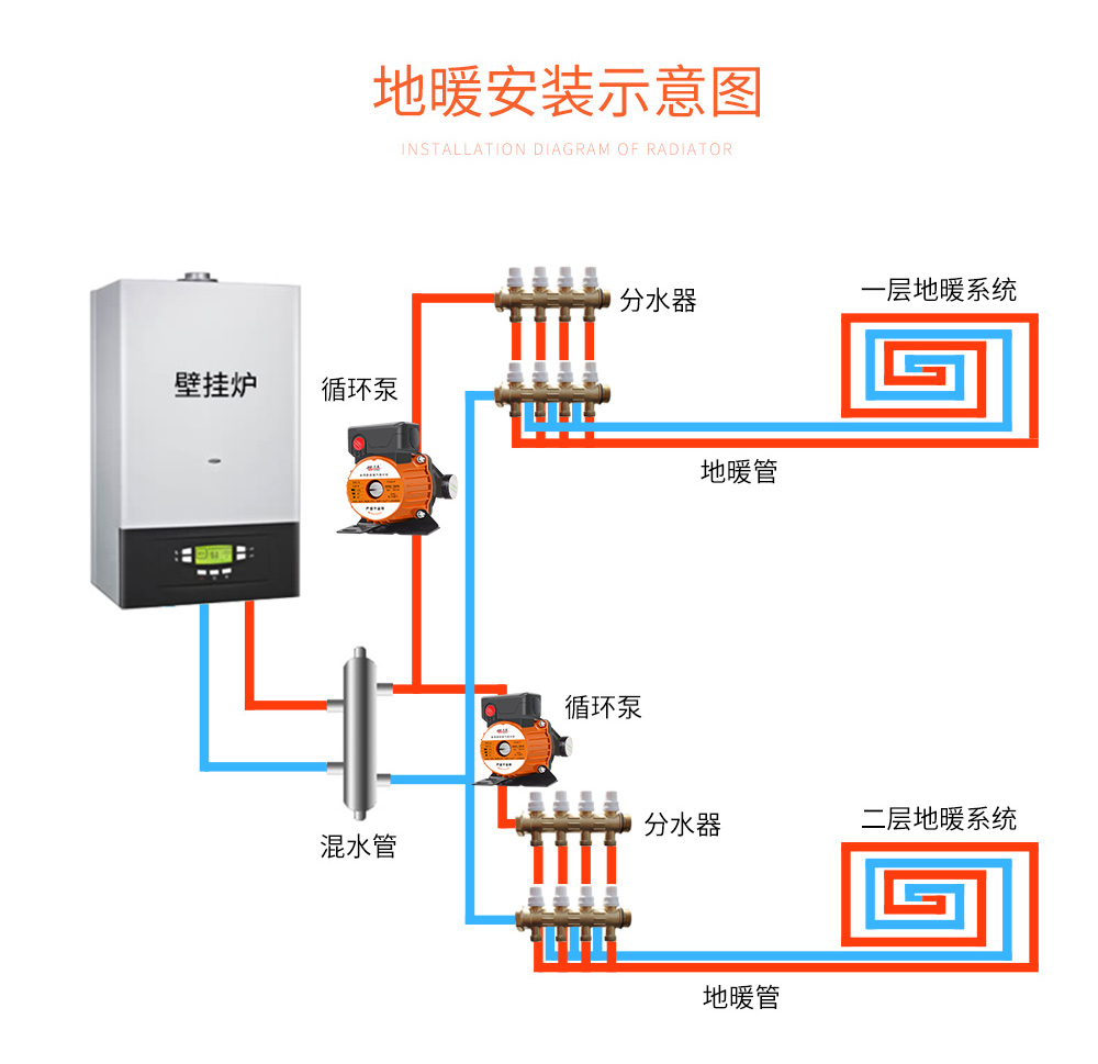 暖气水泵接线图实物图片