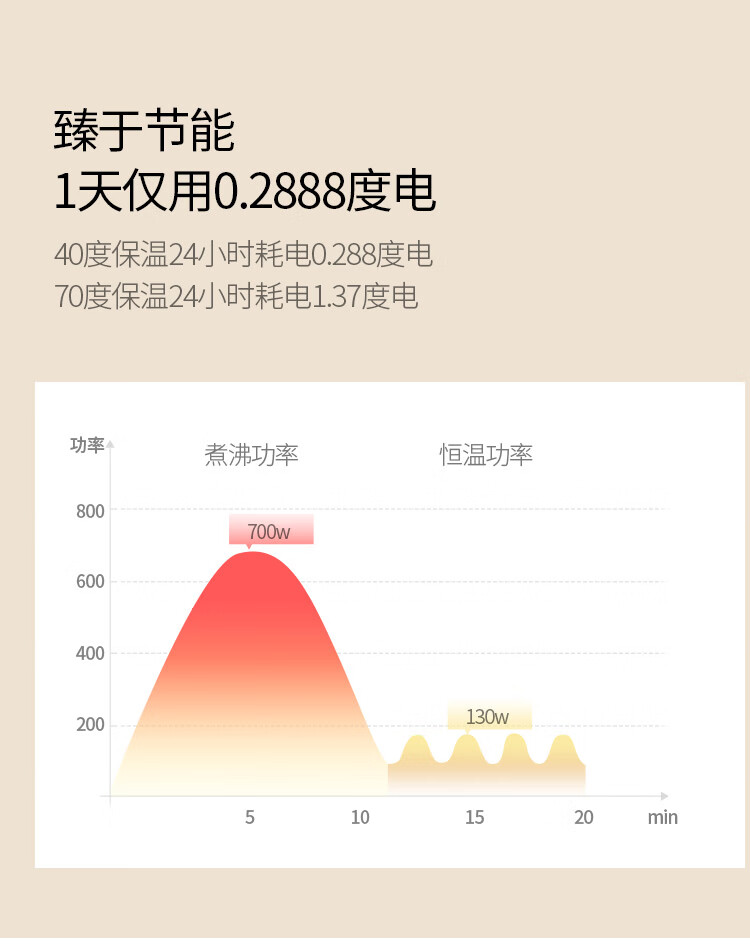 调奶器_07.jpg