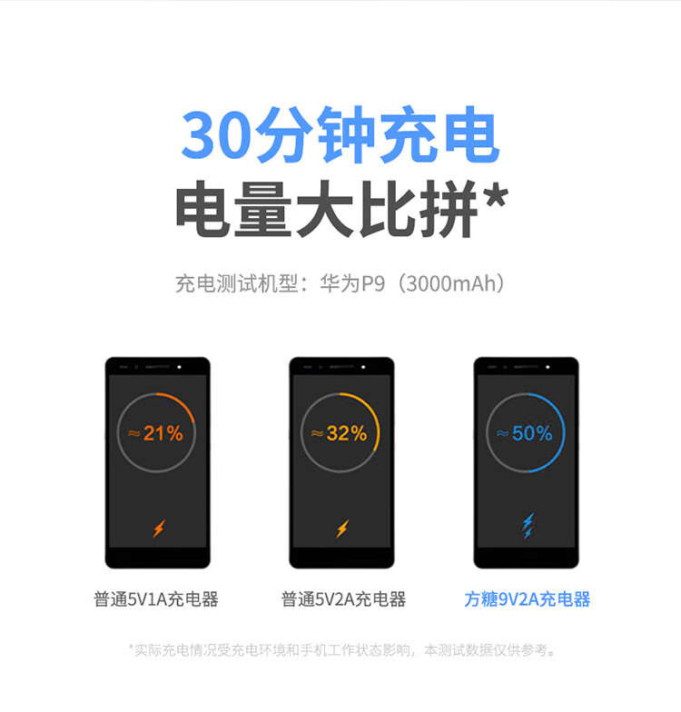 ROCK-方糖快充旅行充电器30W-UU_09.jpg