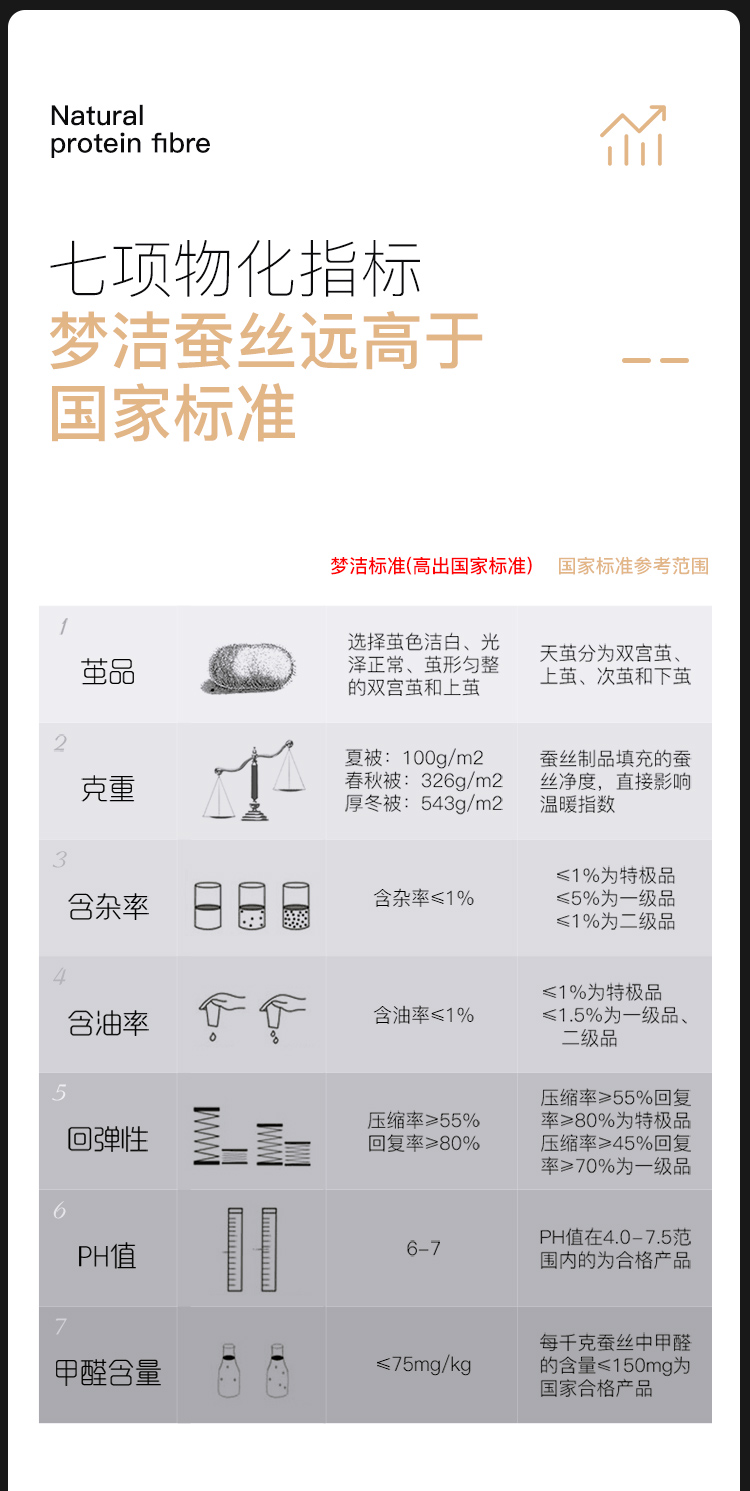 丝润大提花纯桑蚕丝被_11.jpg