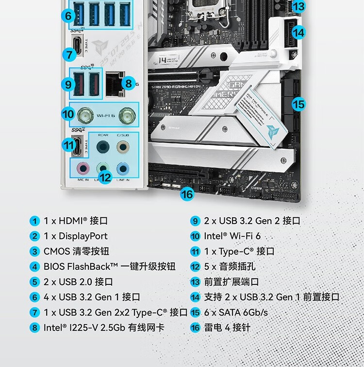 cpu插槽类型图解图片