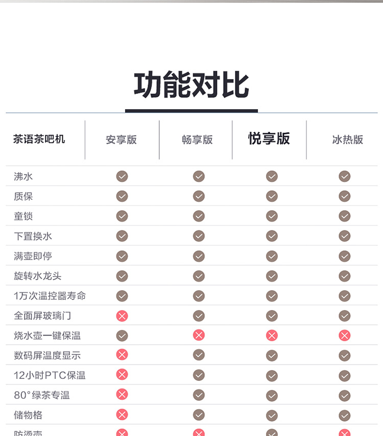 YR1021S-X悦享版茶吧机钛钢灰色_19.png
