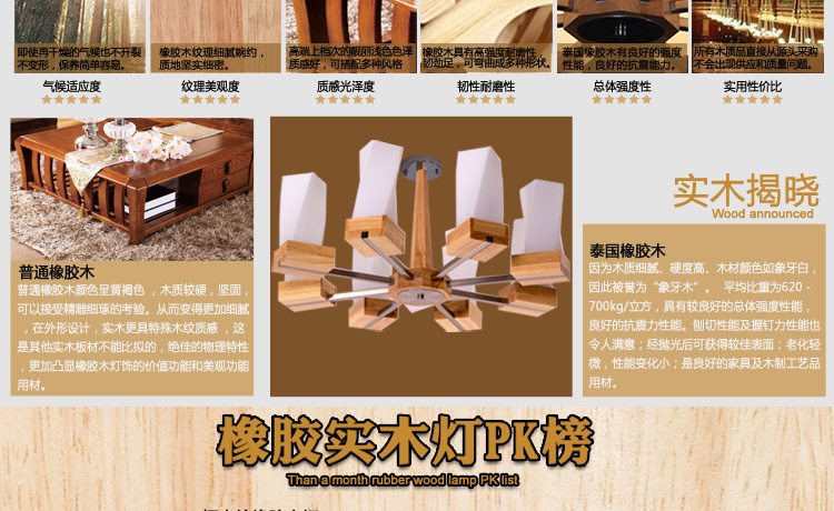 比月照明 简约现代别墅楼梯橡胶木灯具 餐厅客厅卧室橡木实木大吊灯3396 八头吸吊两用