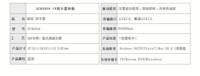 SSK飚王 琥珀SCRS028 CF 专用读卡器 USB2.0 高速直读 相机CF卡读卡器