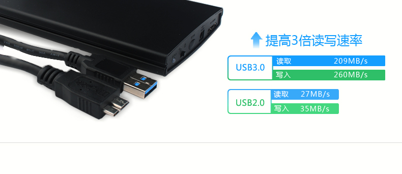 SSK飚王 HE-G303天启移动硬盘盒USB3.0 2.5寸 sata串口 9.5mm