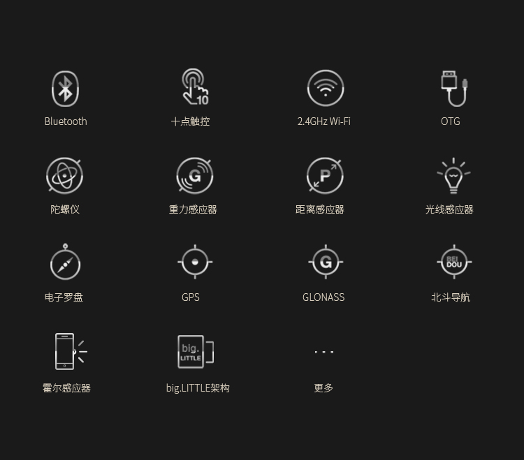 中兴（ZTE）威武3青春版 皓月银 移动联通4G手机 双卡双待