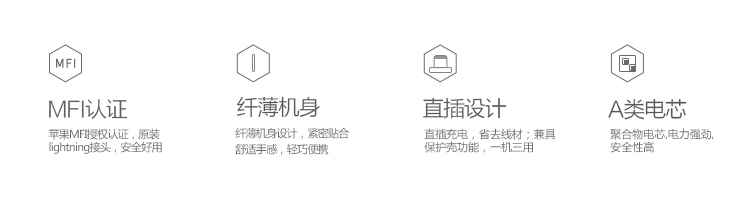 dostyle SP701 iPhone6/6s背夹电池 苹果MFI认证充电宝移动电源 Battery Case 4.7英寸用 凌志黑